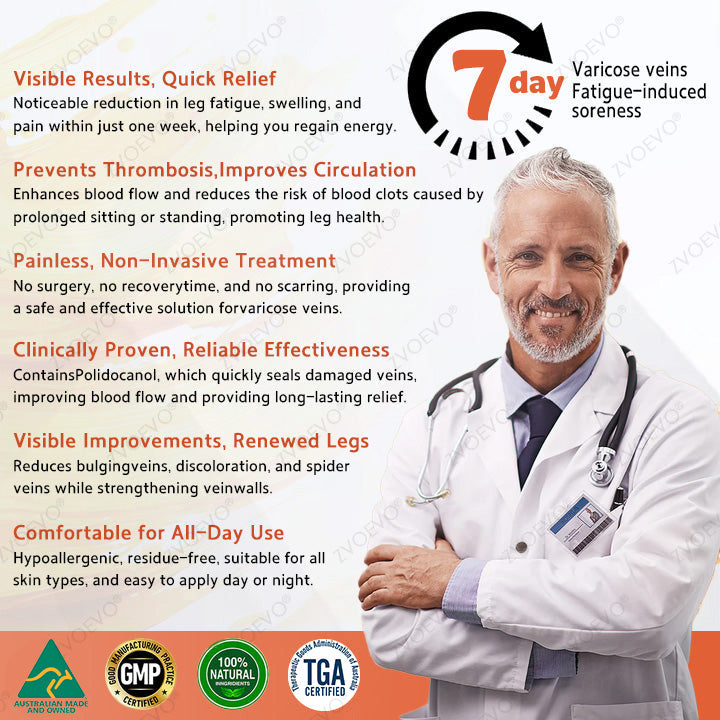 🎉🌟Zvoevo® Vein Ease Microneedle Care Patch(For Spider Veins, Varicose Veins, Swelling & Leg Fatigue)