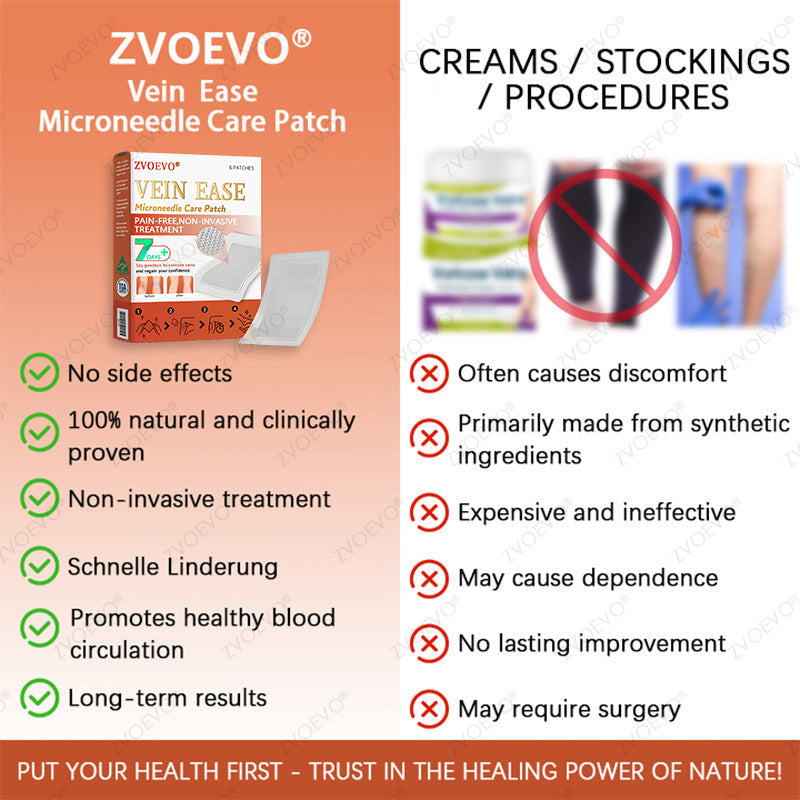 🎉🌟Zvoevo® Vein Ease Microneedle Care Patch(For Spider Veins, Varicose Veins, Swelling & Leg Fatigue)